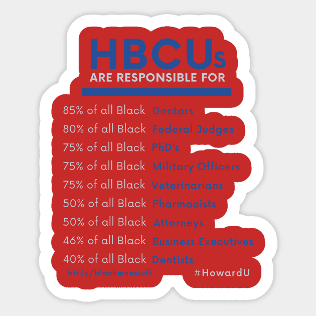 HBCUs are responsible for... (HowardU) Sticker by BlackMenStuff